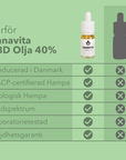 Fullspektrum Premium CBD olja 40%