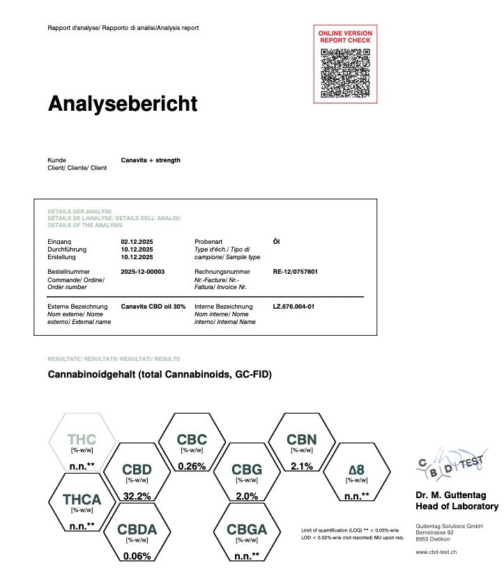 Fullspektrum CBD-olja med apelsin 30%